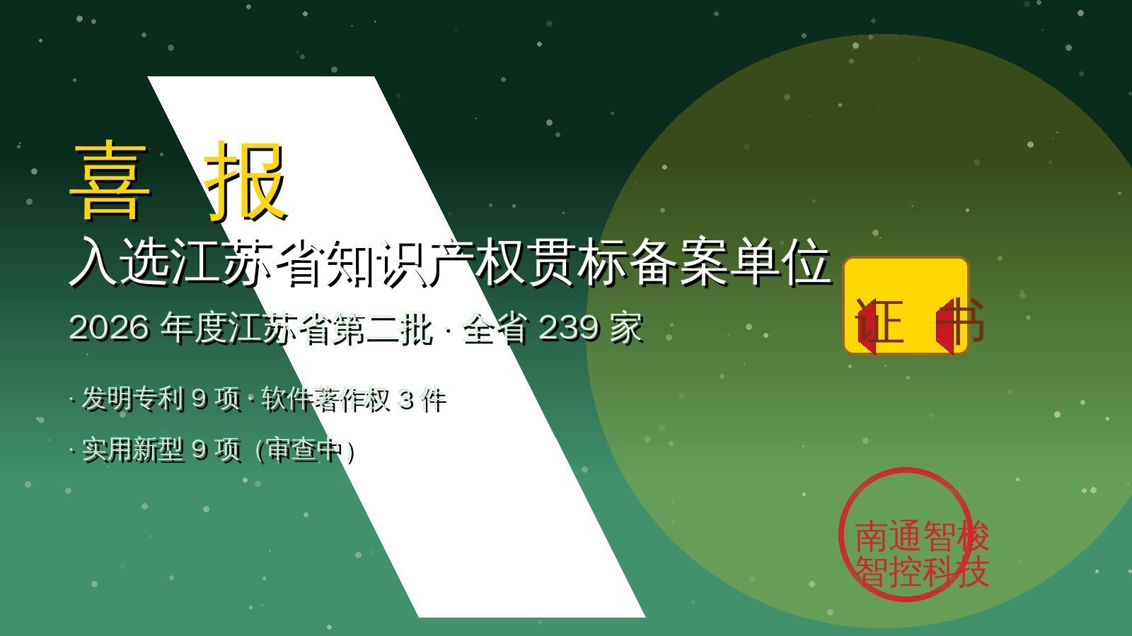 江苏省知识产权贯标企业 · 贯彻 GB/T 29490-2013 知识产权管理体系