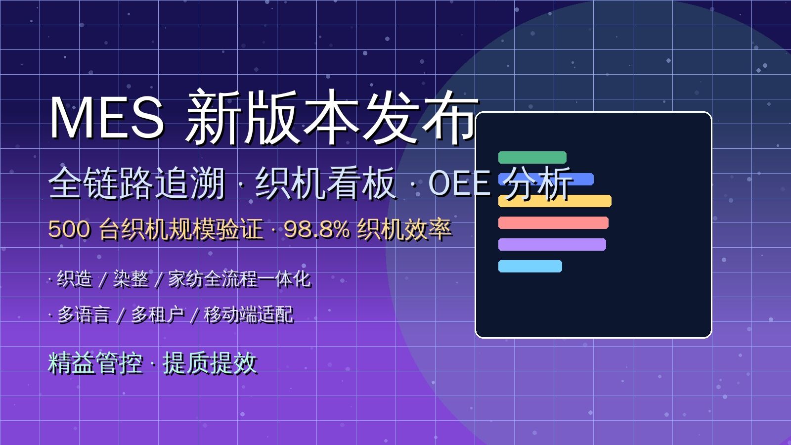 智梭纺织 MES 系统 V3.0 发布说明（内部版本号）